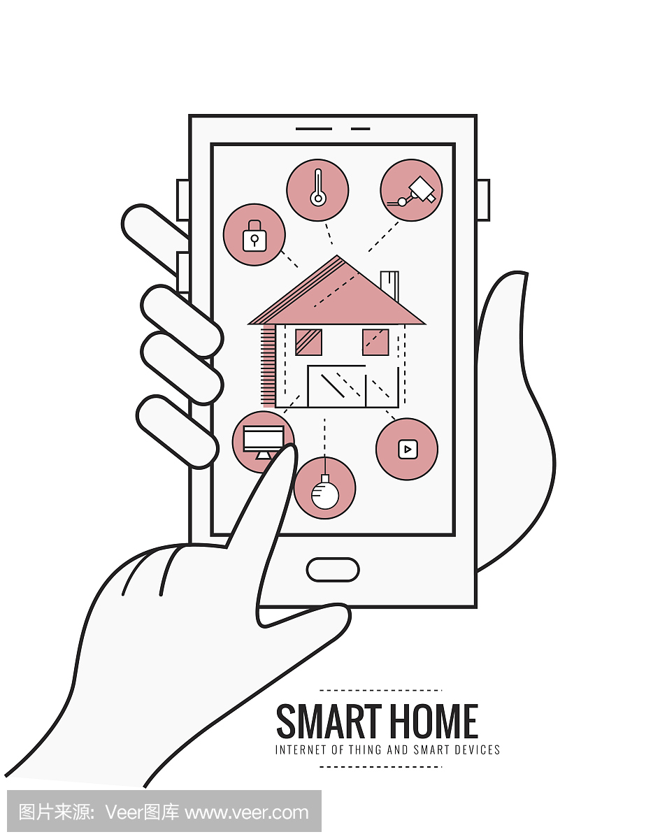智能家居技术系统集中控制。