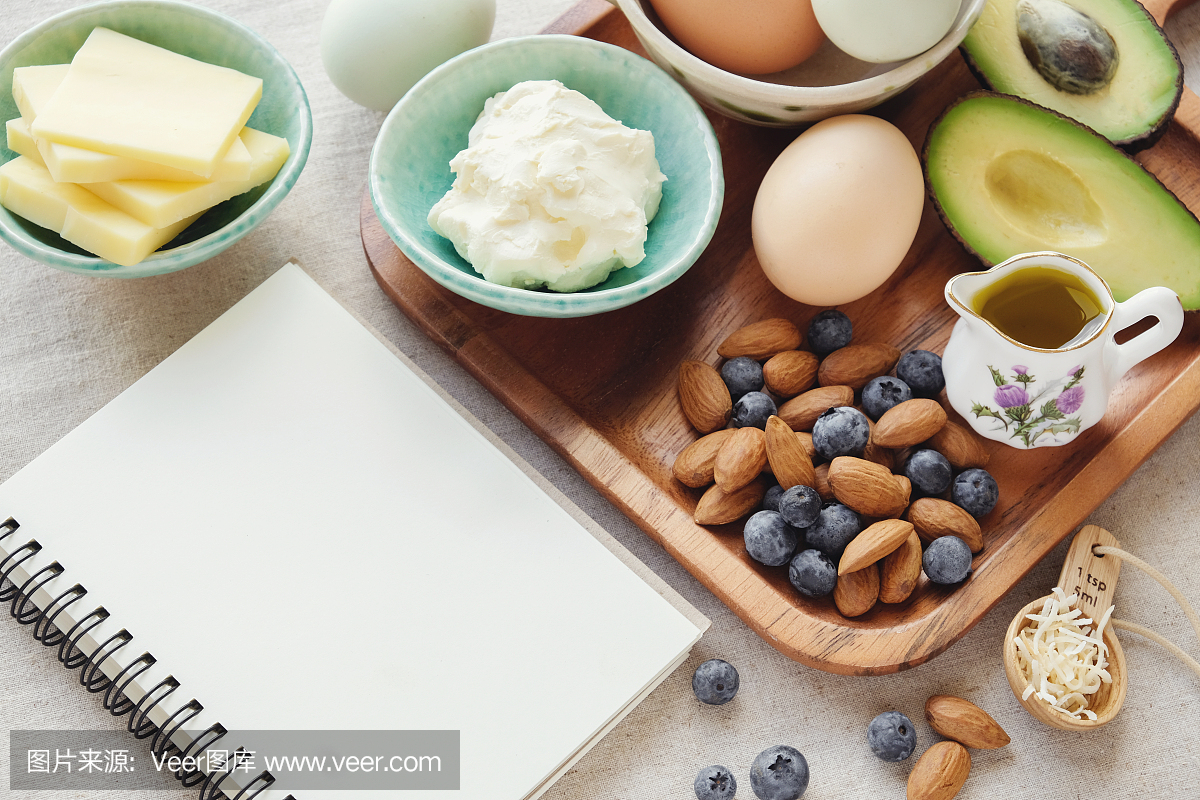 酮,生酮饮食与营养图,低碳水化合物,高脂肪健康