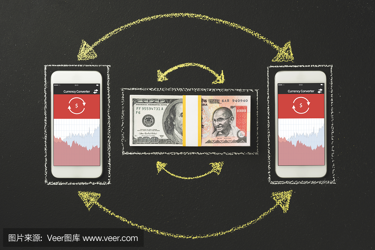 移动在线货币兑换,美元兑印度卢比