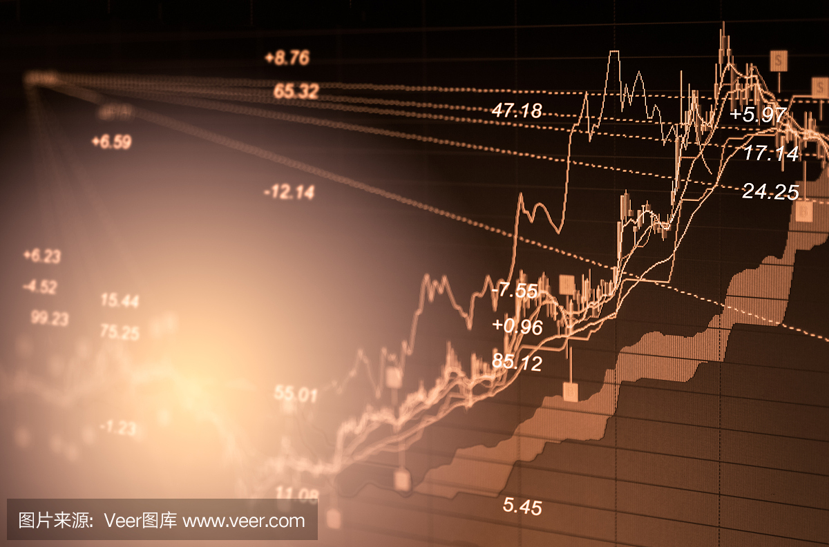 LED市场财务指标分析指标图。抽象股市数据交