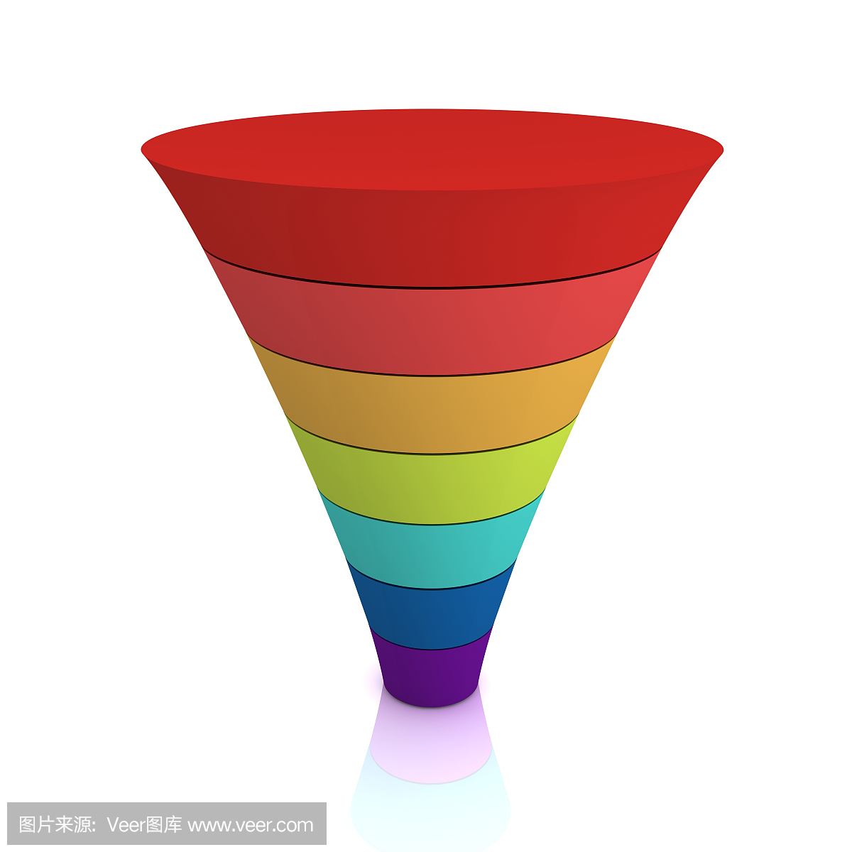船烟囱,船的烟囱,船上的烟囱,分液漏斗