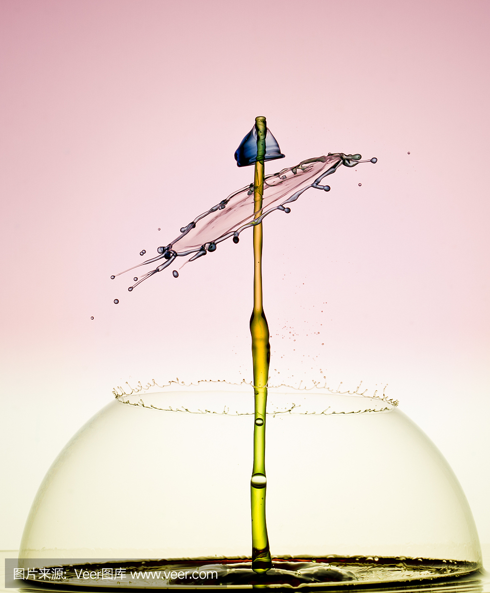 泡沫中的水滴碰撞