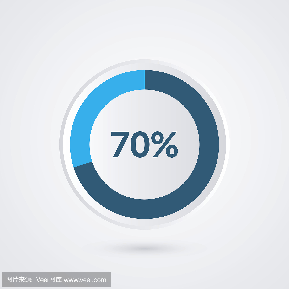 70%的蓝灰色和白色的饼图。百分比矢量图表。