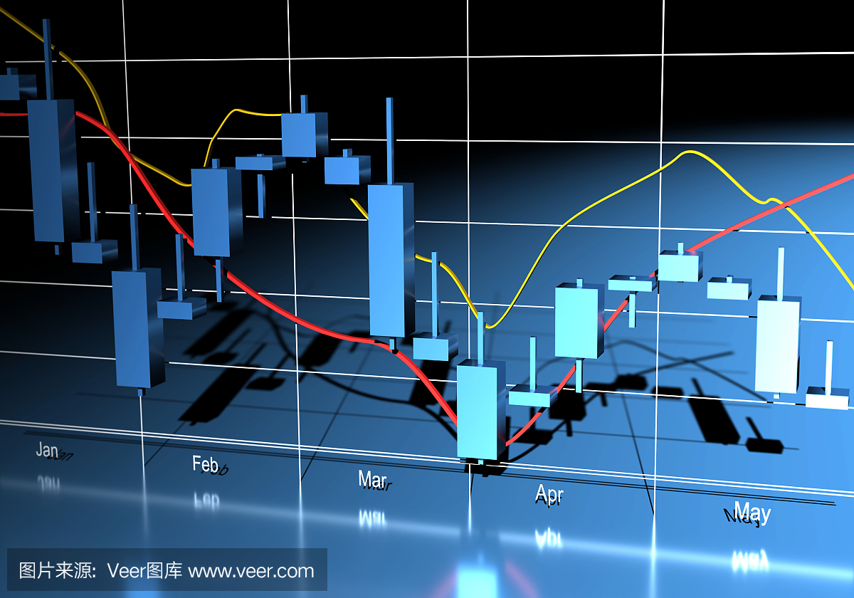 汇率,兑换率,外汇,英镑上涨
