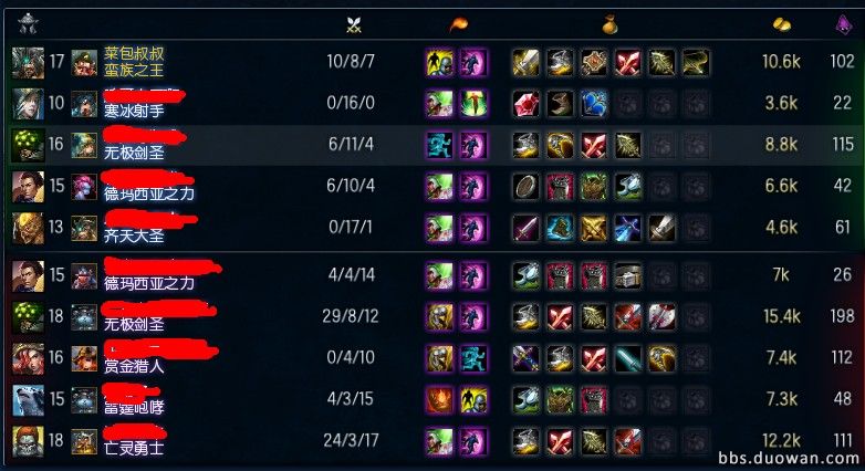 LOL民族服装是最有趣的球员，其举止与自己的名字完全相同.