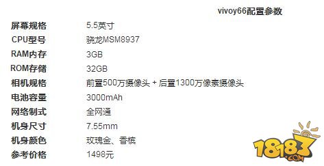 vivoy66配置参数?