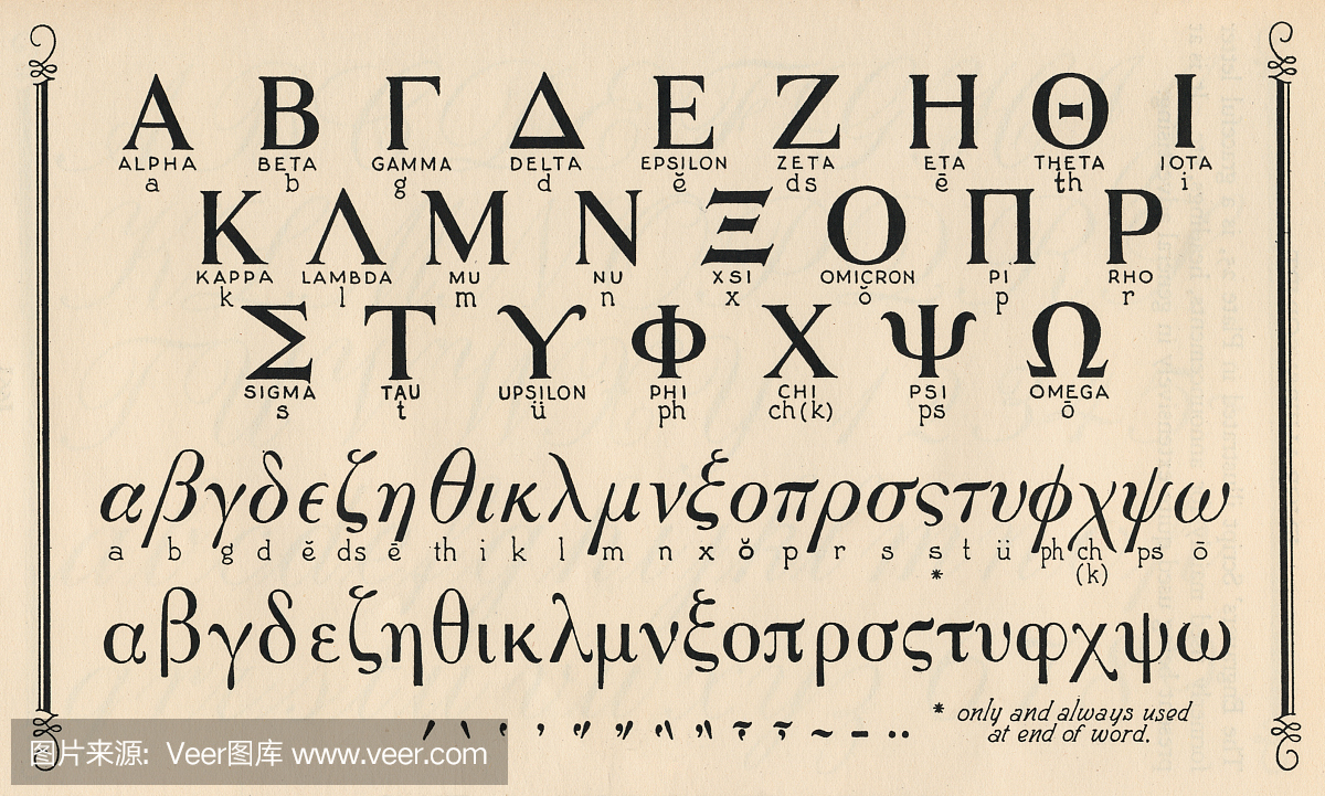 古典希腊,古奂腊人,古希腊柱式,经典希腊风格