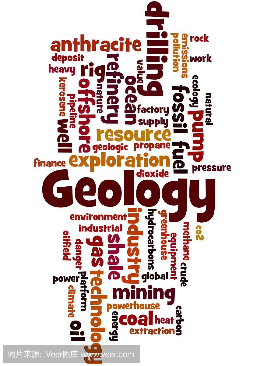 地质学,词云概念7