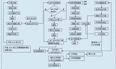 自明排课说明_清华附中永丰学校小学的排明_课小练笔:在生活中,我们应该怎样做人?请举例说明