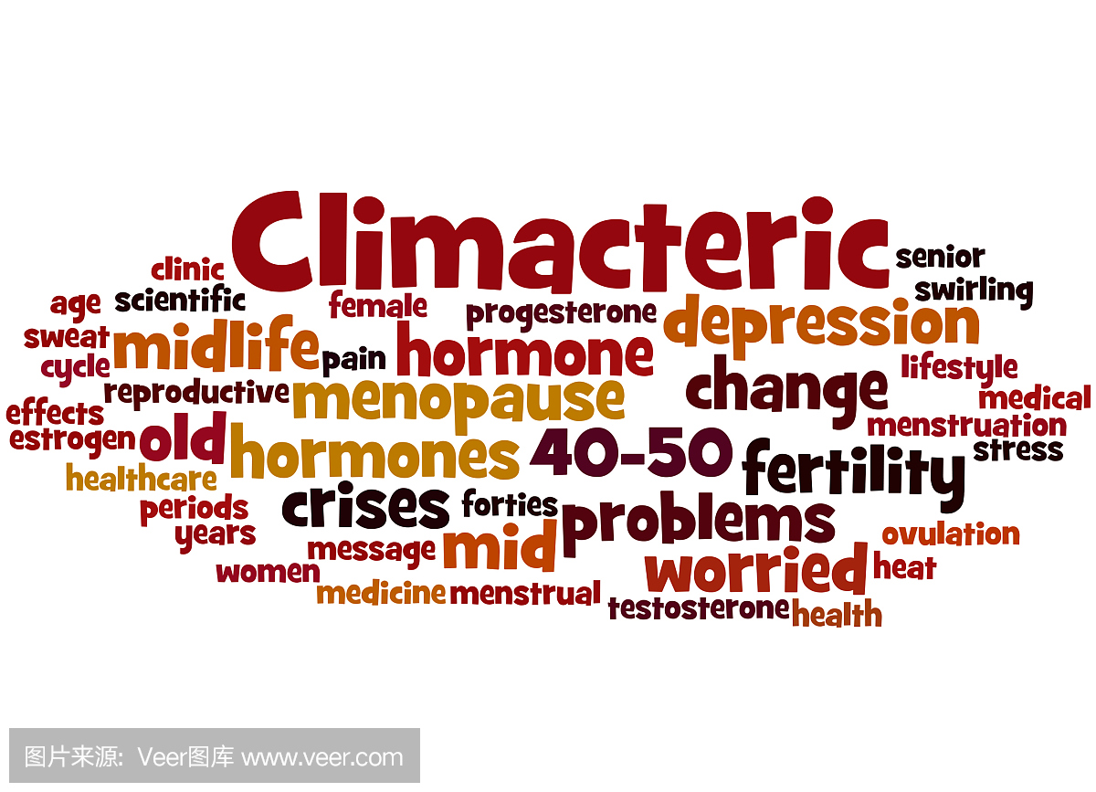黄体酮,妇宁片,孕酮,有月经