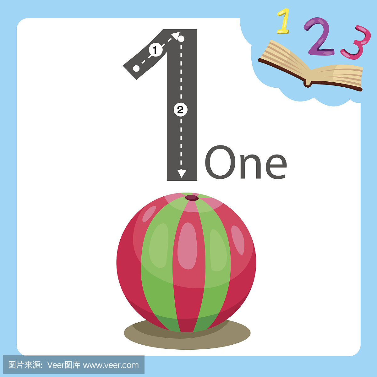 Illustrator of one number