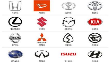 世界名车标志分层图 认证标志 企业logo 指示-380kb