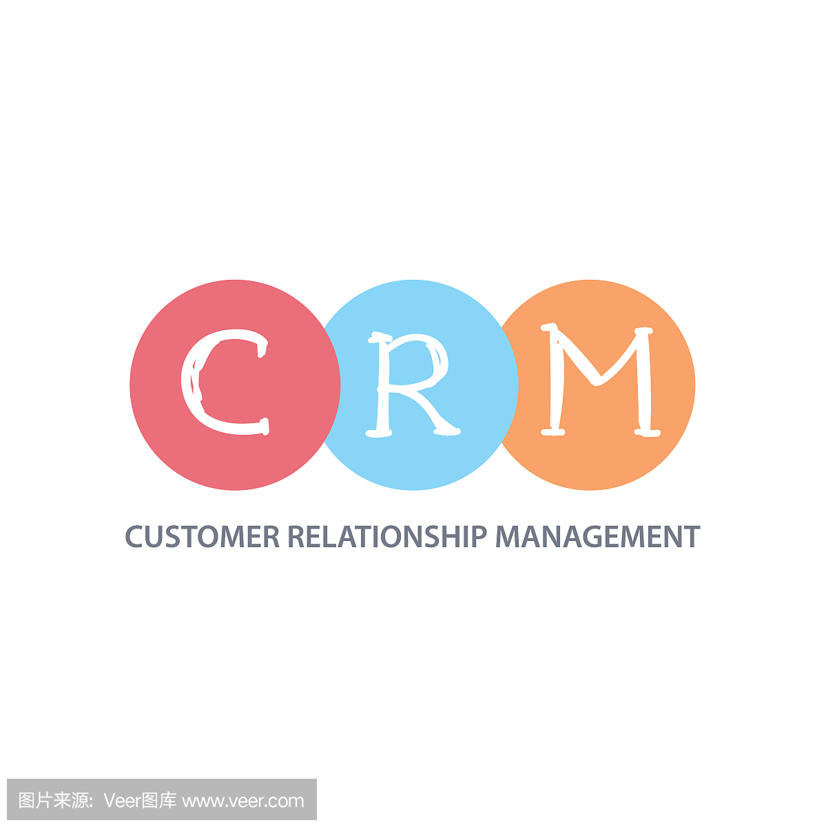 CRM概念。客户关系管理矢量业务的首字母缩