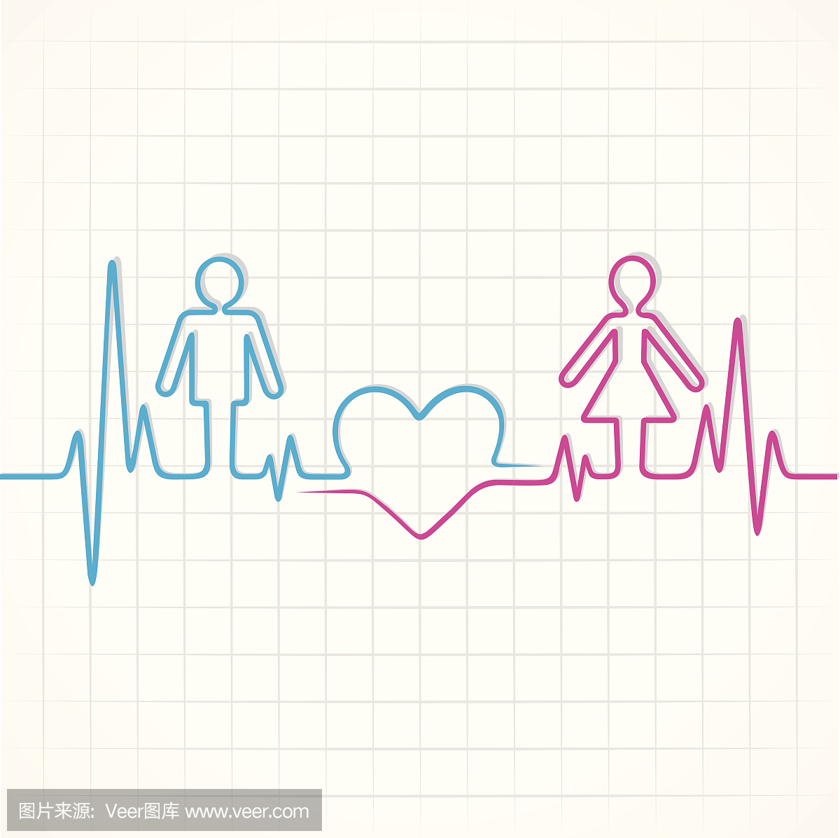 心电图制作一个男人,一个心脏和一个女人