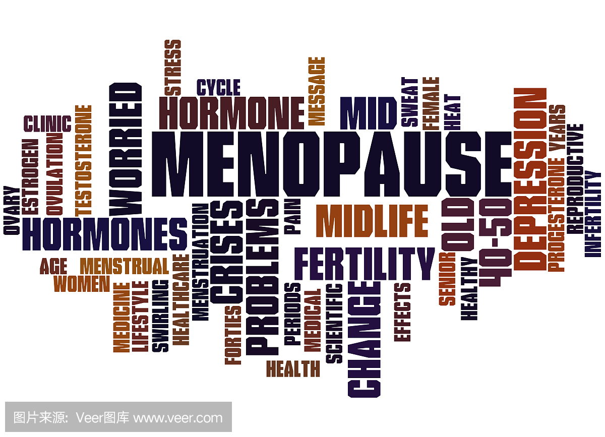 黄体酮,妇宁片,孕酮,有月经