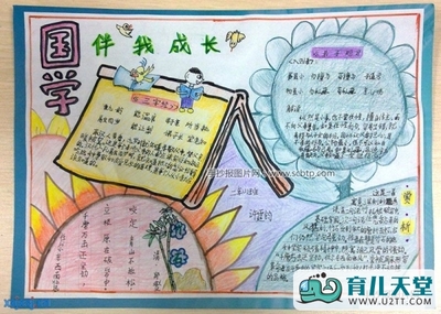 快乐诵经典手抄报版面图