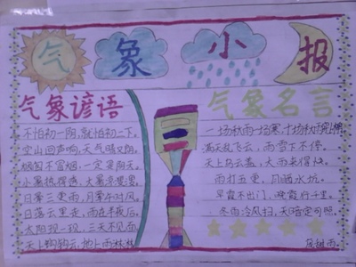 气象科普小报简笔画