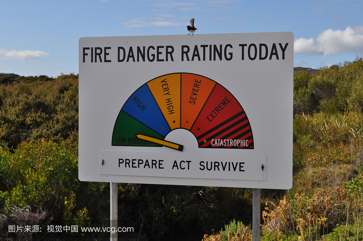 火灾危险等级标志,澳大利亚