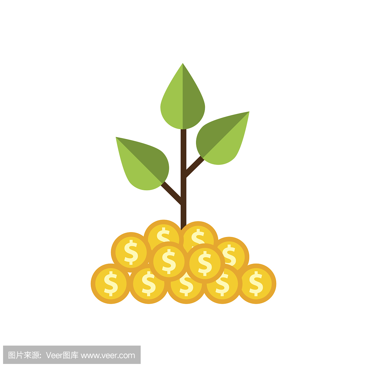 成长型基金经济理念