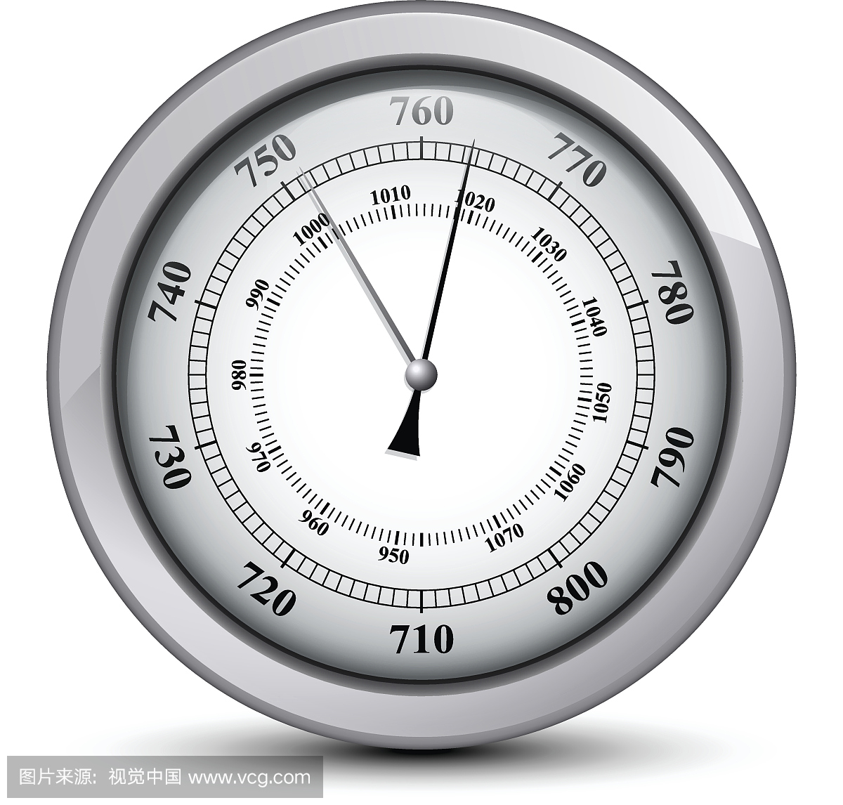 气压计,天气测量的,天气指示计的,大气压