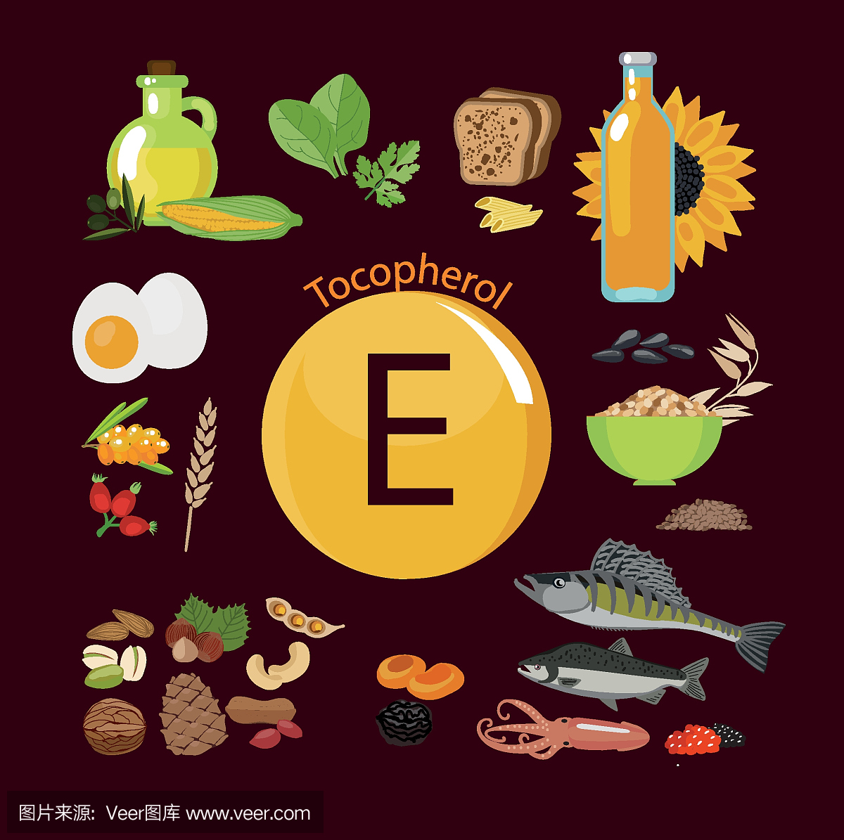 维生素E或维生素E。食物来源。