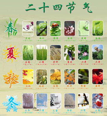 二十四节气歌是什么时候出来的? 二十四节气歌人文