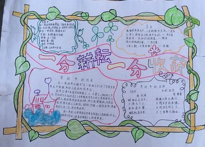 劳动与收获手抄报设计图:一分耕耘一分收获-108kb