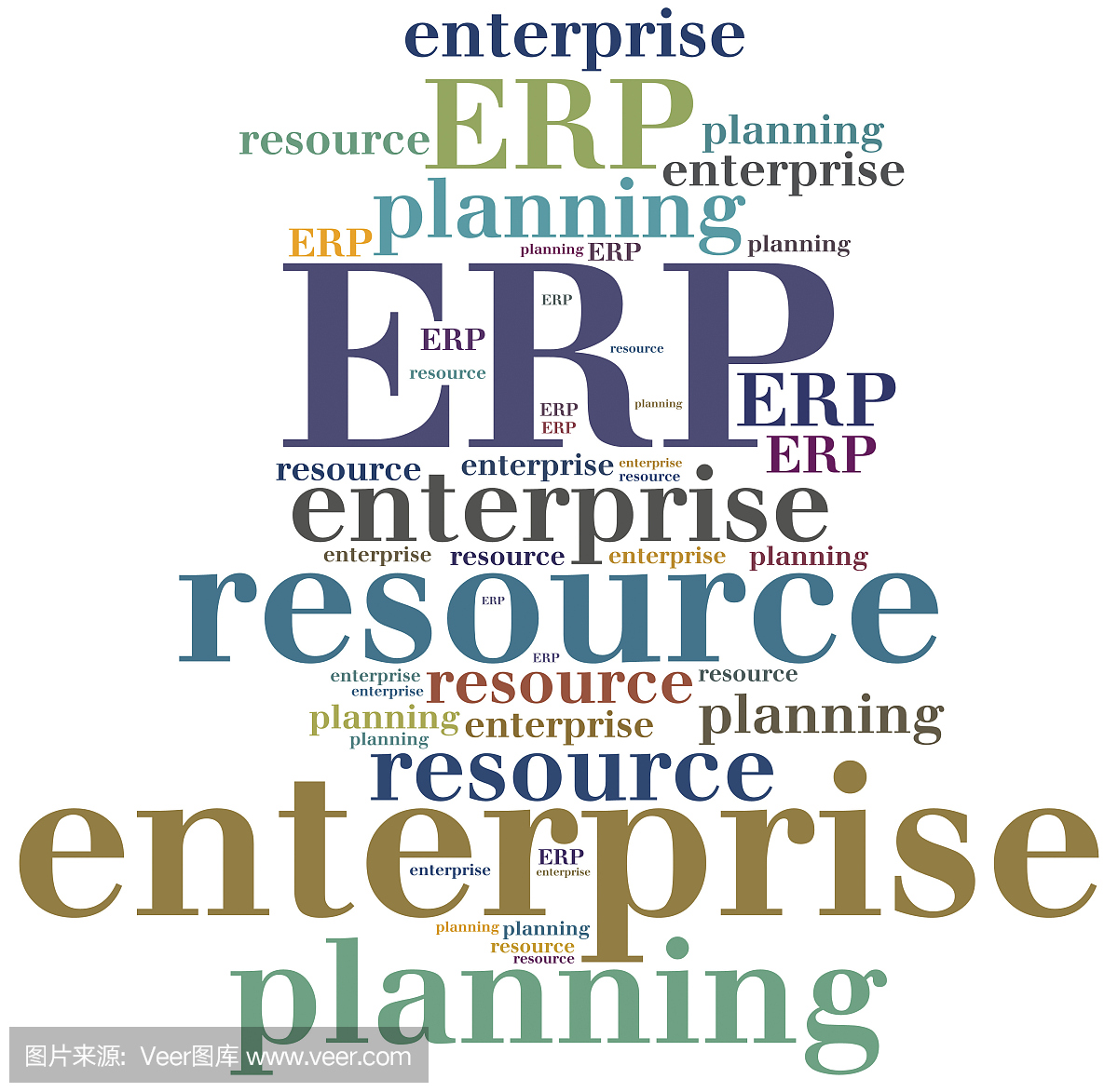 ERP。企业资源规划。