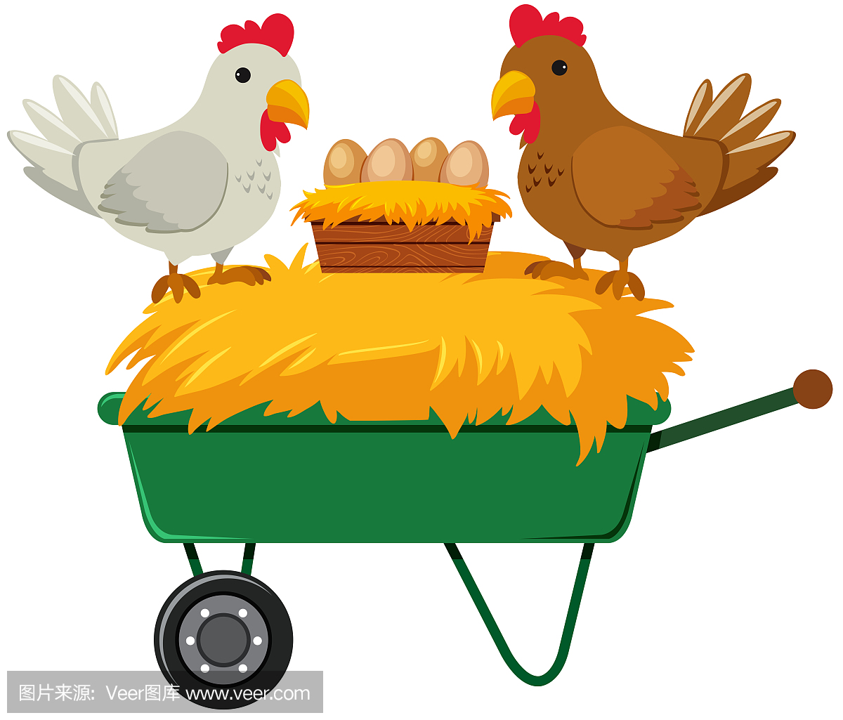 鸡和鸡蛋在农业推车上