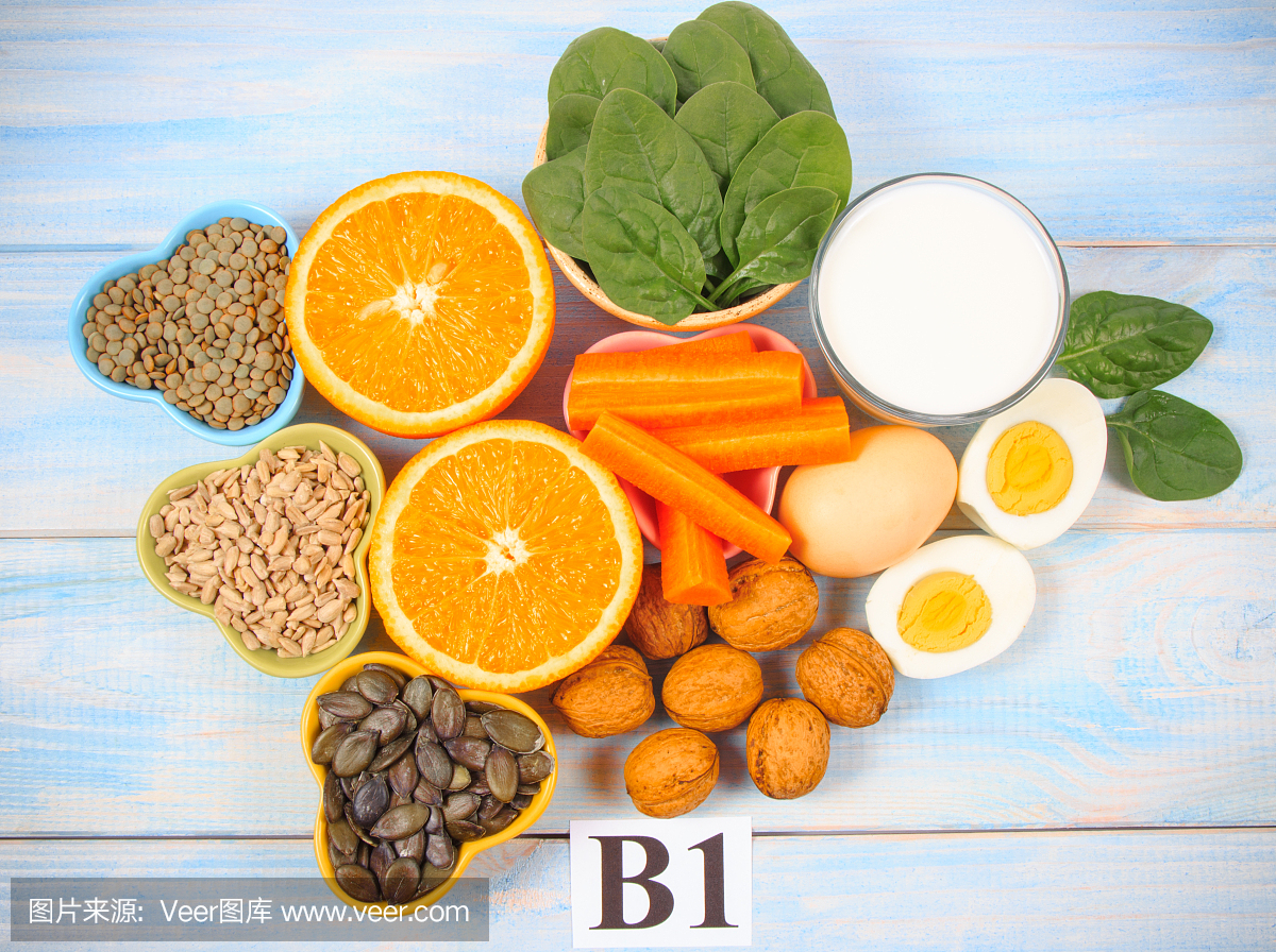 健康保健,菠菜,英文字母B,波兰