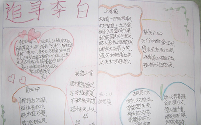 关于李白手抄报的图片