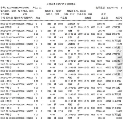 请问:办理银行代发工资时,员工自己的银行卡可以吗?