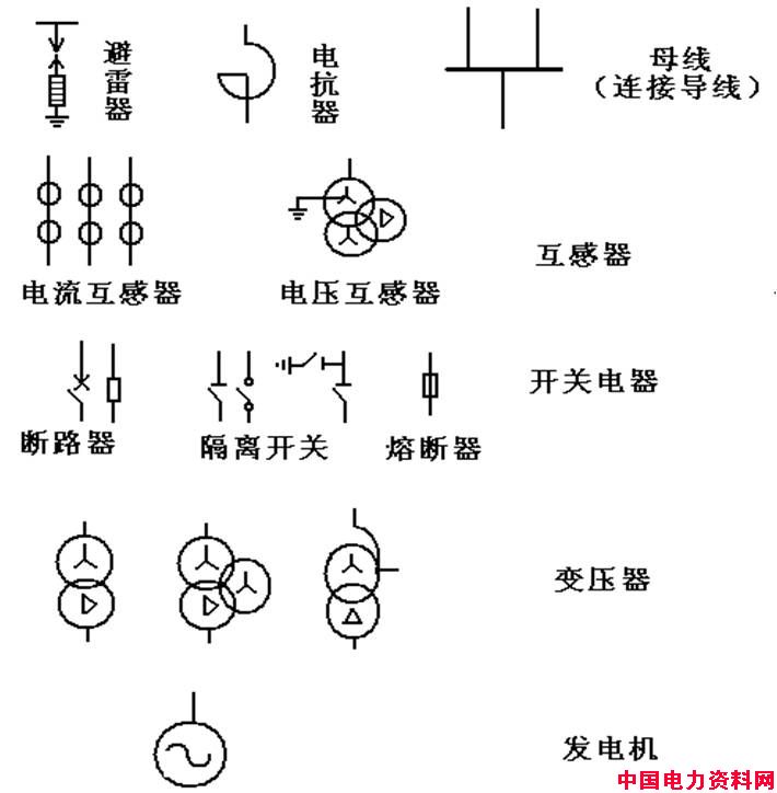 电压源符号_电压跟随器电路_零序电压互感器的符号