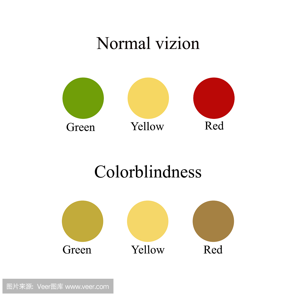 放射疗法,放射治疗,放射线疗法,以电离辐射治疗