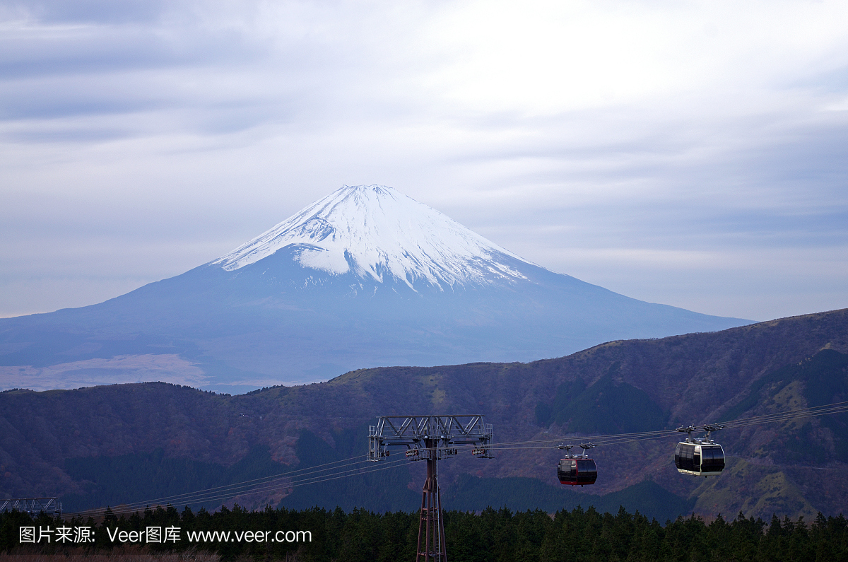 缆车与富士山背景