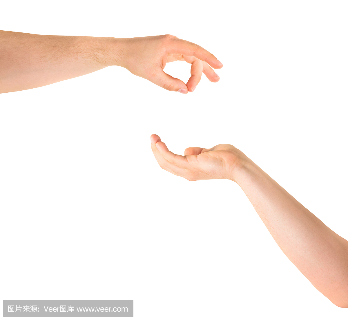 乞求帮助手势隔离