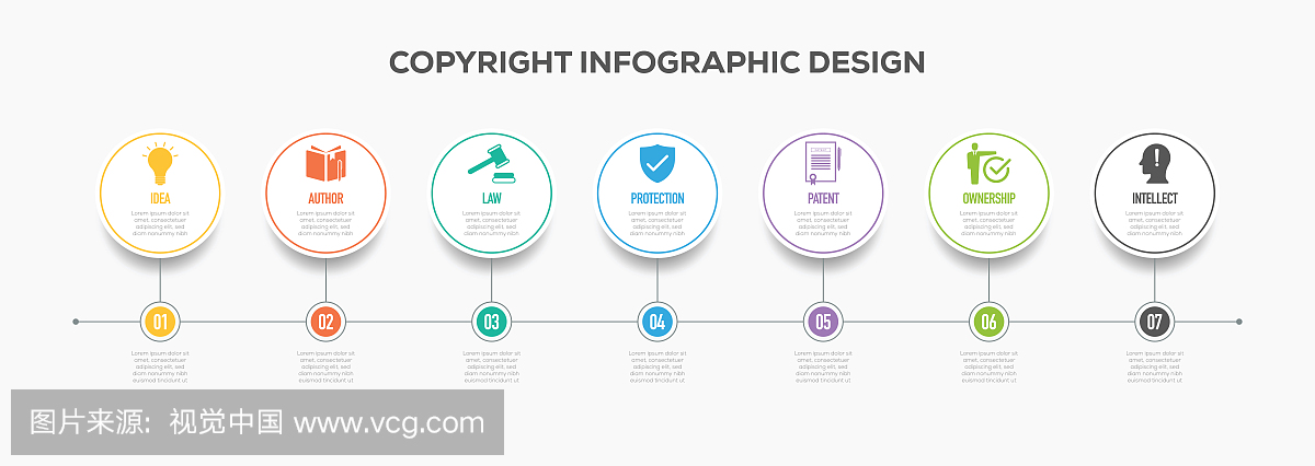 版权信息图表时间轴设计与图标